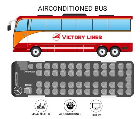 regular aircon victory liner|victory liner price list.